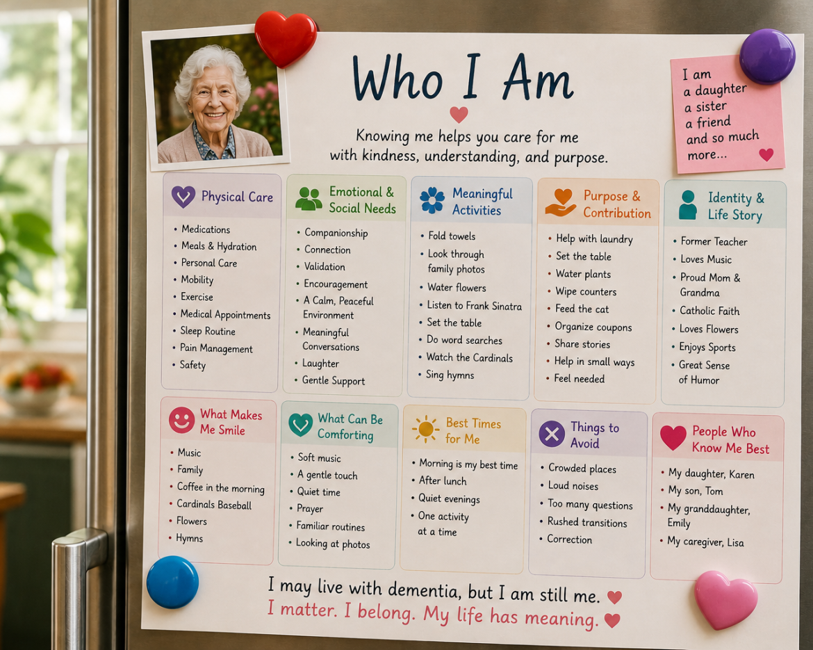 Who I Am