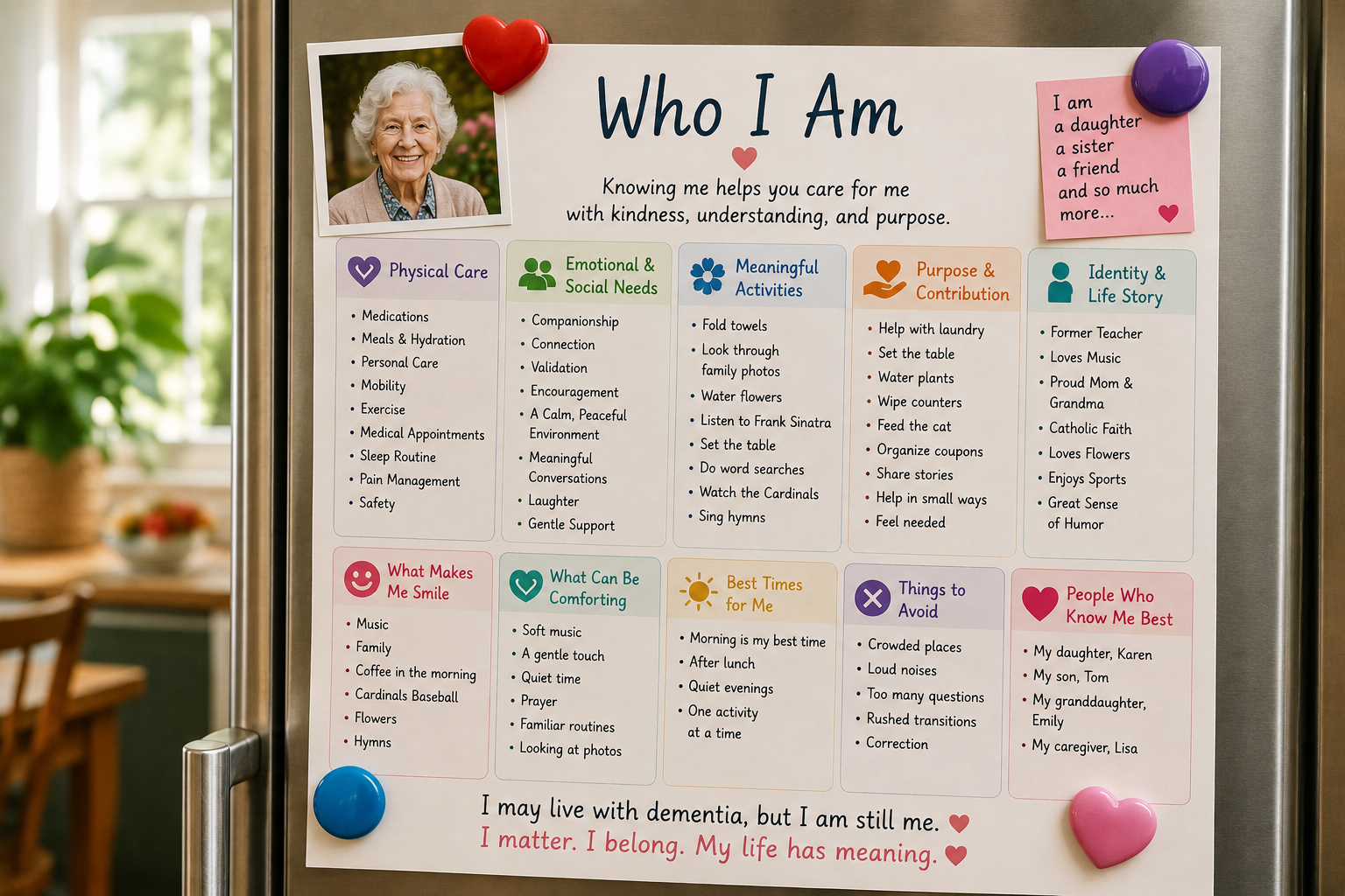 Who I Am