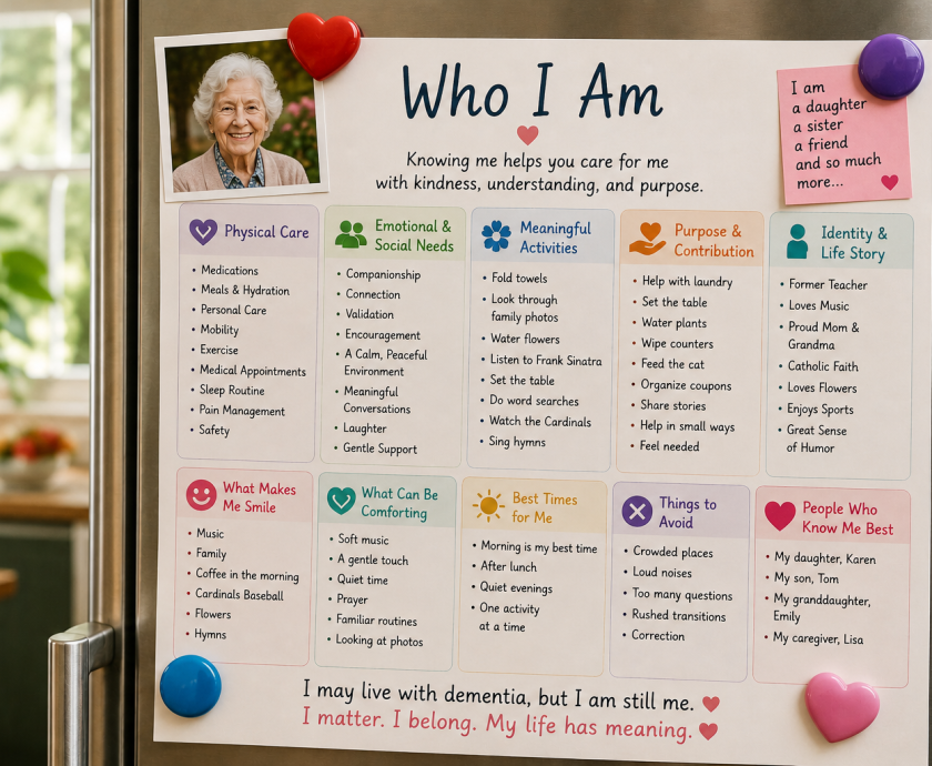 Who I Am